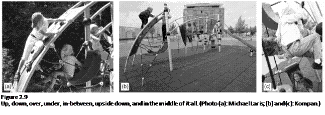 Подпись: Figure 2.9 Up, down, over, under, in-between, upside down, and in the middle of it all. (Photo (a): Michael Laris; (b) and (c): Kompan.) 