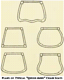 Подпись: PLANS OF TYPICAL “QUEEN-ANNE” CHAIR SEATS 