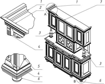 Characteristic of Case Furniture