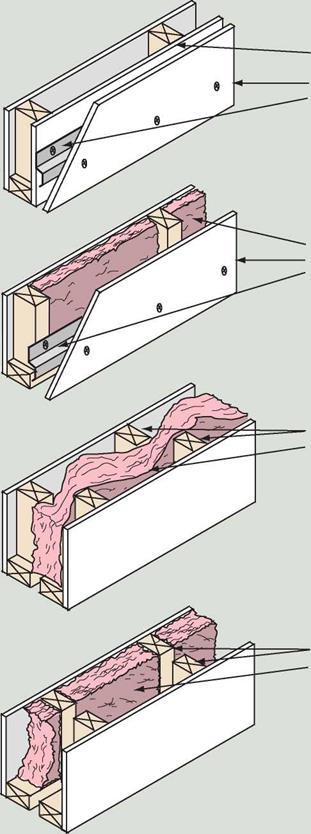 Sound-Insulating Construction Techniques