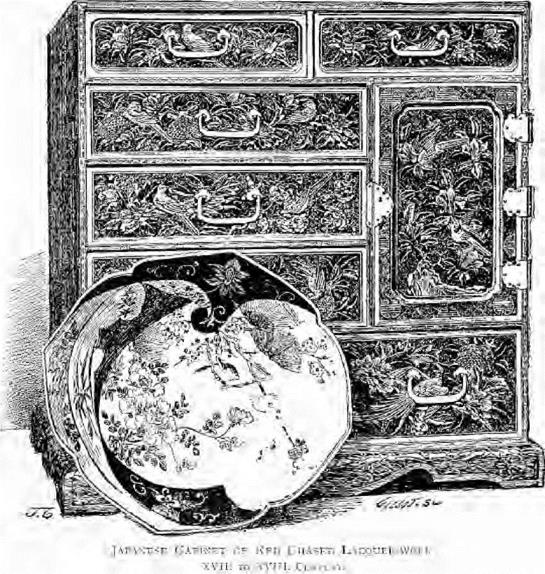 The Furniture of Eastern Countries