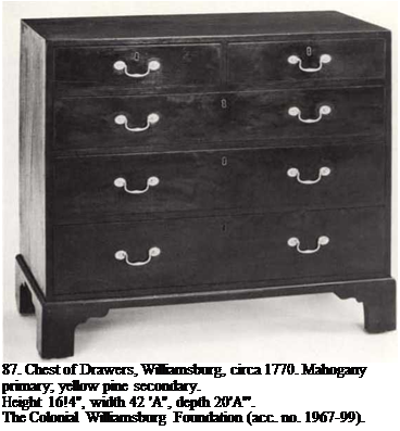 Подпись: 87. Chest of Drawers, Williamsburg, circa 1770. Mahogany primary; yellow pine secondary. Height 16!4", width 42 'A", depth 20'A"'. The Colonial Williamsburg Foundation (acc. no. 1967-99). 