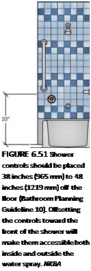 Подпись: FIGURE 6.51 Shower controls should be placed 38 inches (965 mm) to 48 inches (1219 mm) off the floor (Bathroom Planning Guideline 10). Offsetting the controls toward the front of the shower will make them accessible both inside and outside the water spray. NKBA 