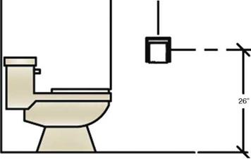 Toilet Placement