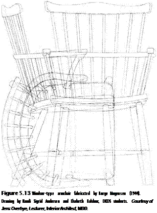 Подпись: Figure 5.13 Windsor-type armchair fabricated by Borge Mogensen (1944). Drawing by Randi Sigrid Andersen and Elsebeth Balslow, DKDS students. Courtesy of Jens Overbye, Lecturer, Interior Architect, MDD. 