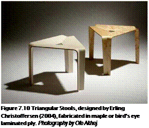 Подпись: Figure 7.10 Triangular Stools, designed by Erling Christoffersen (2004), fabricated in maple or bird's eye laminated ply. Photography by Ole Akhej. 