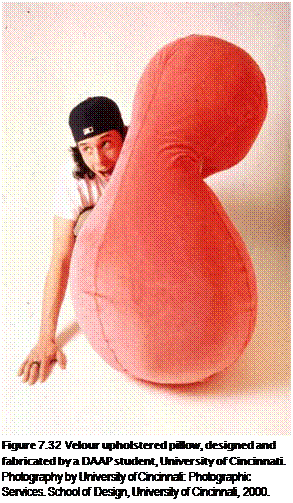 Подпись: Figure 7.32 Velour upholstered pillow, designed and fabricated by a DAAP student, University of Cincinnati. Photography by University of Cincinnati: Photographic Services. School of Design, University of Cincinnati, 2000. 