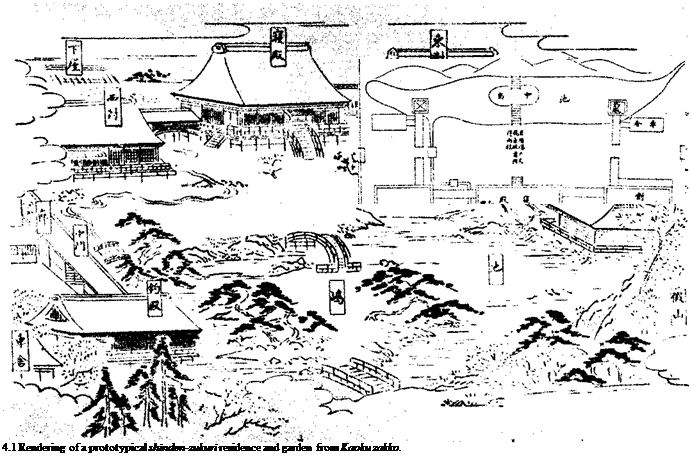 . City Plan Prototype and Interpretation: Changan and Heian-kyo