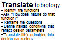 Подпись: Translate to biology • Identify the functions • Ask “How does nature do that function?” • Reframe the questions • Define habitat conditions that reflect design parameters • Translate life’s principles into design parameters 
