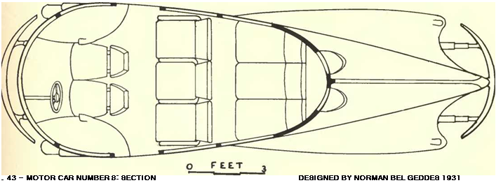 Подпись: . 43 - MOTOR CAR NUMBER 8: SECTION DESIGNED BY NORMAN BEL GEDDES 1931 