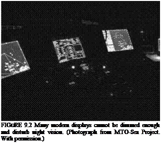 Подпись: FIGURE 9.2 Many modern displays cannot be dimmed enough and disturb night vision. (Photograph from MTO-Sea Project. With permission.) 