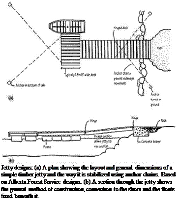 Подпись: Jetty designs: (a) A plan showing the layout and general dimensions of a simple timber jetty and the way it is stabilized using anchor chains. Based on Alberta Forest Service designs. (b) A section through the jetty shows the general method of construction, connection to the shore and the floats fixed beneath it. 