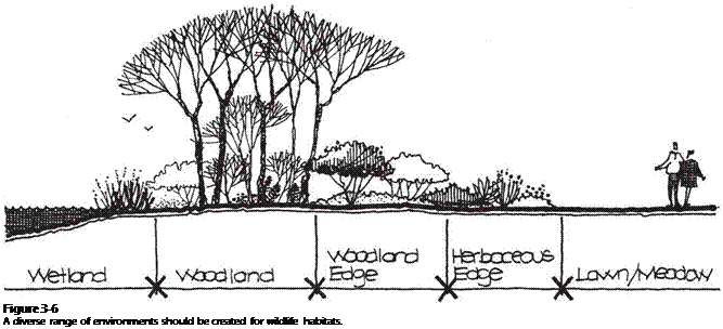 Подпись: Figure 3-6 A diverse range of environments should be created for wildlife habitats. 