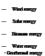 Подпись: — Wind energy — Solar energy — Biomass energy — Water energy _ Geothermal energy 